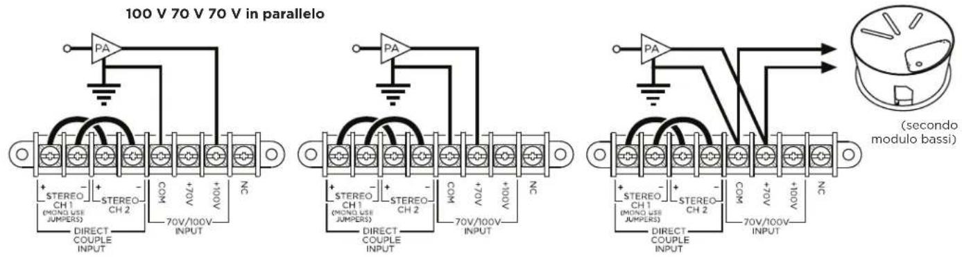 100 V 70 V 70 V in parallelo + STEREO CH 1 (MONO USE JUMPERS) DIRECT COUPLE INPUT - STEREO CH 2 COM +70V +100V NC 70V/100V INPUT PA + STEREO CH 1 (MONO USE JUMPERS) DIRECT COUPLE INPUT - STEREO CH 2 COM +70V +100V NC 70V/100V INPUT PA + STEREO CH 1 (MONO USE JUMPERS) DIRECT COUPLE INPUT - STEREO CH 2 COM +70V +100V NC 70V/10Ov INPUT (secondo modulo bassi)