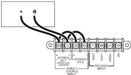+ G + STEREO CH 1 (MONG USE JUMPERS) - STEREO CH 2 DIRECT COUPLE INPUT COM +70V +10V NC 70V/100V INPUT