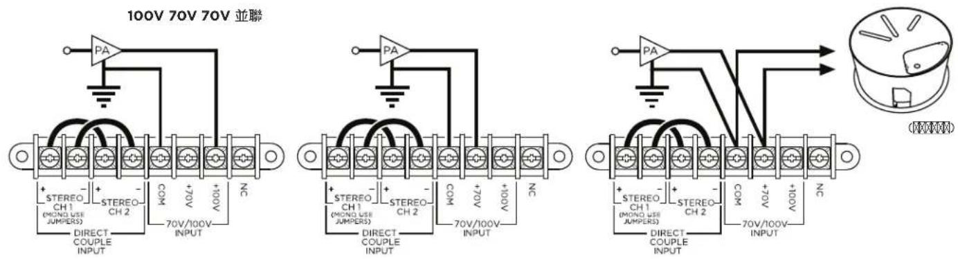 100V 70V 70V 並聯 + STEREO CH 1 (MONQ USE JUMPERS) + STEREO CH 2 DIRECT COUPLE INPUT COM +70V +100V 70V/100V INPUT NC PA + STEREO CH 1 (MONQ USE JUMPERS) + STEREO CH 2 DIRECT COUPLE INPUT COM +70V +100V 70V/100V INPUT NC PA + STEREO CH 1 (MONQ USE JUMPERS) + STEREO CH 2 DIRECT COUPLE INPUT COM +70 V +100 V 70V/100V INPUT NC