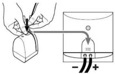 Diagram illustrating a medical procedure with labeled components and directional arrows indicating movement or force