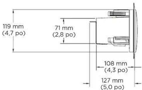 119 mm (4,7 po) 71 mm (2,8 po) 108 mm (4,3 po) 127 mm (5,0 po)