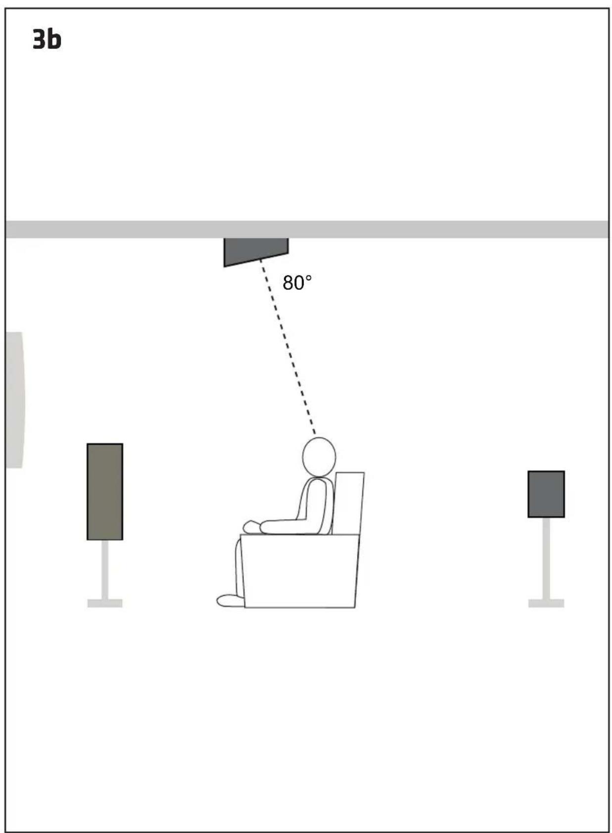 MAGNAT Cinema Ultra AEH 400ATM - 技術仕樣 - 7