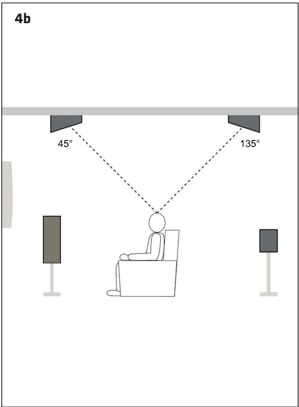 MAGNAT Cinema Ultra AEH 400ATM - 技術仕樣 - 9