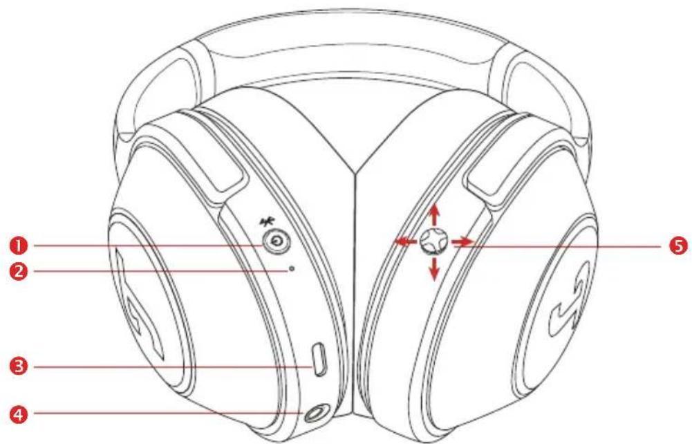 Teufel Real Blue - Casque - 1