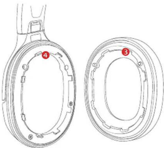 Teufel Real Blue - Remplacement d'un coussinet d'oreille - 3