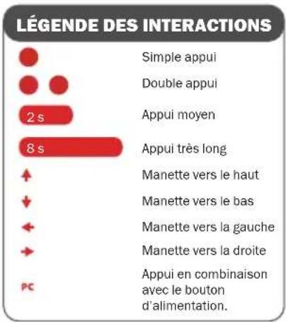 Teufel Real Blue - Utilisation - 2