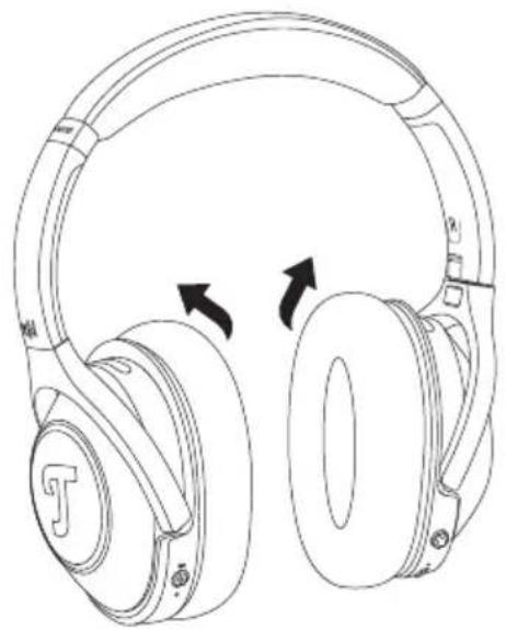 Teufel Real Blue - Rangement - 1
