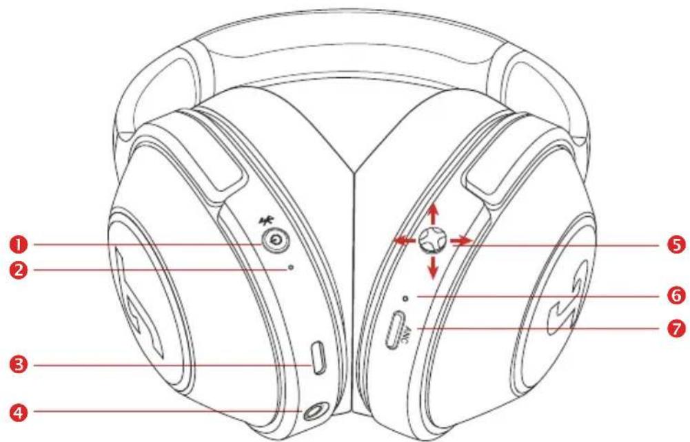Teufel Real Blue NC - Casque - 1