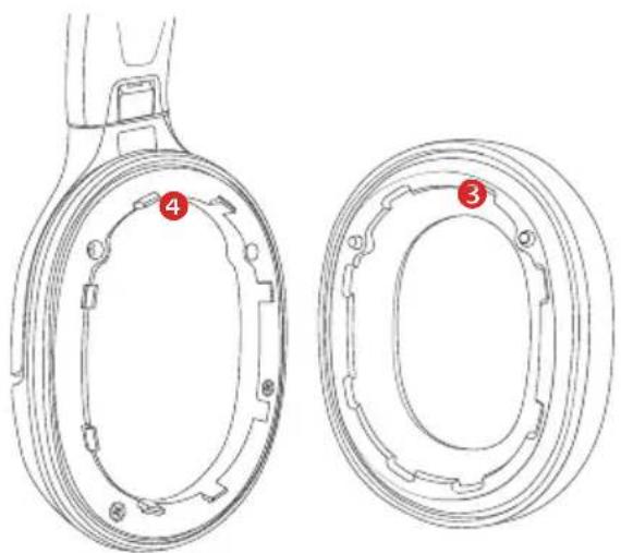 Teufel Real Blue NC - Remplacement d'un coussinet d'oreille - 3