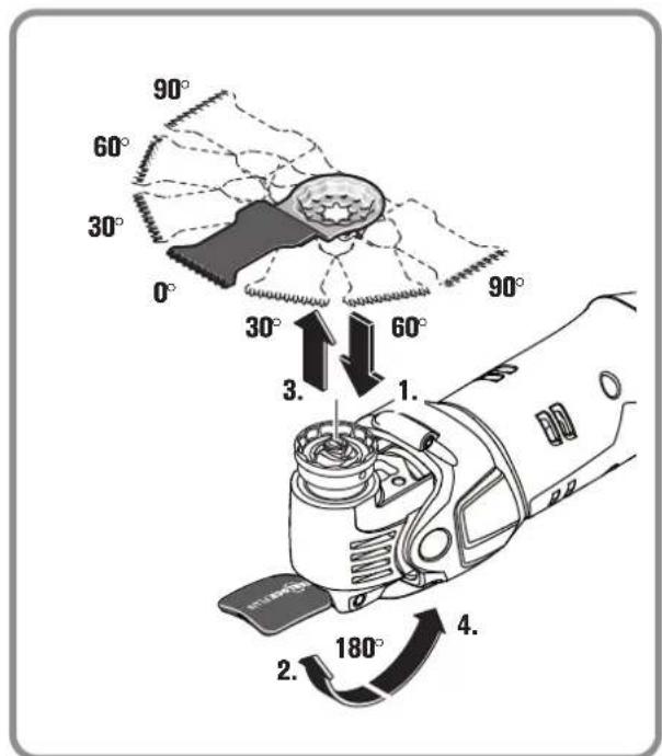 Fein AFMM 18 QSL - 16