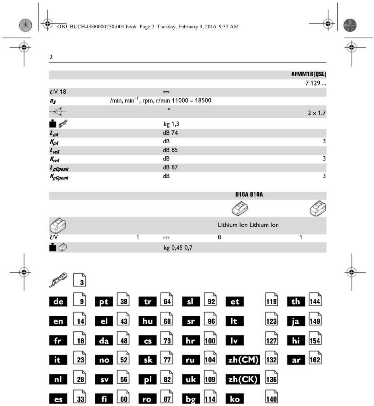 Fein AFMM 18 QSL - 5