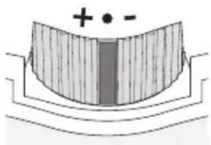 SWAROVSKI OPTIK CL Pocket Mountain 8x25 B - Jos molemmissa silmissa sama nakokyky: - 1