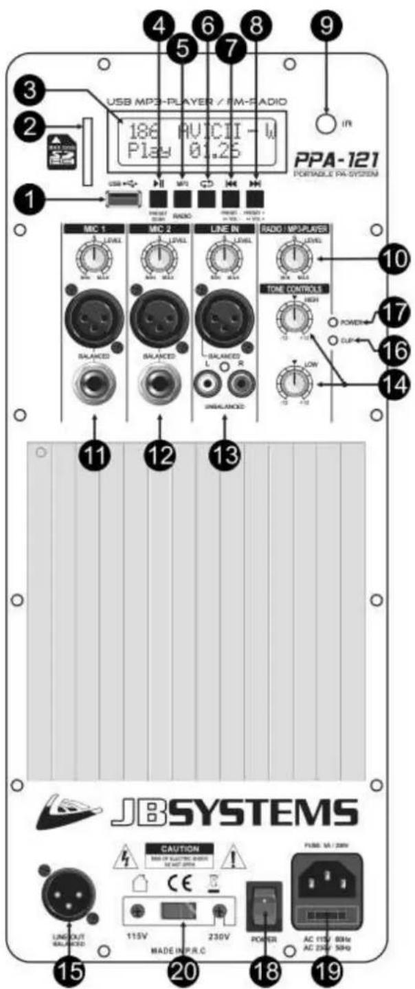 JBSYSTEMS PPA121 - FUNCTIONS - 1