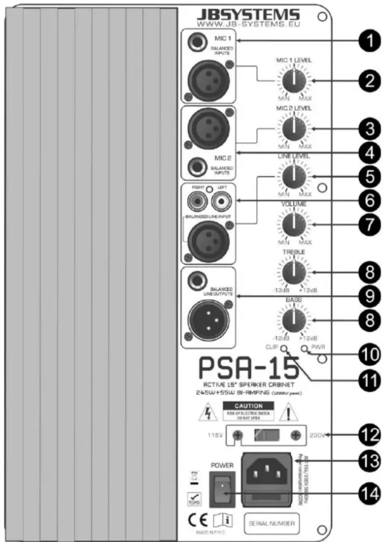 JBSYSTEMS PSA10 - BEDIENELEMENTE DES VERSTÄRKERS - 1