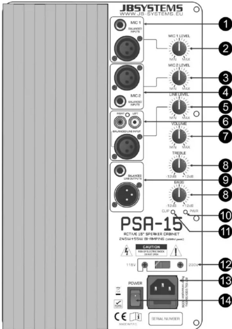 JBSYSTEMS PSA10 - FUNCTIES VERSTERKER - 1