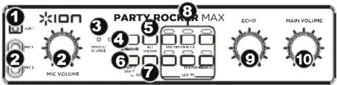 ION Party Rocker Max - Vorderseite - 1