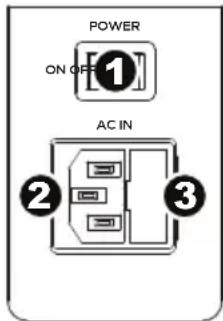 ION Party Rocker Max - Rear Panel - 1