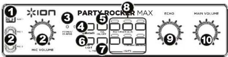 1 2 3 4 5 6 7 8 9 ECHO MAIN VOLUME 10 NION MIX 1 MIC VOLUME PARTY ROCKER MAX RED CREAM ICE POTAO CHILLIANCE LIGHTS ECHO MAIN VOLUME