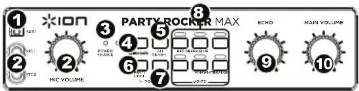 ION Party Rocker Max - Panel frontal - 1