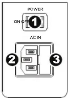 ION Party Rocker Max - Panel trasero - 1