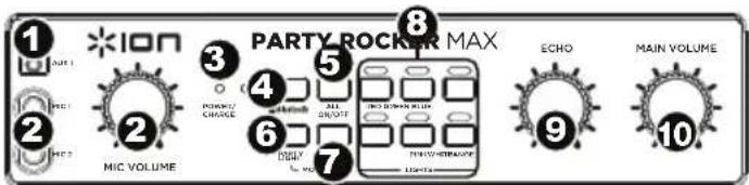 ION Party Rocker Max - Panneau avant - 1