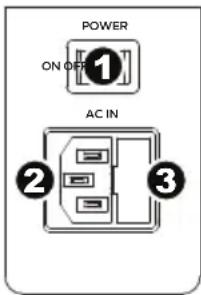 POWER ON OFF AC IN ① ② ③
