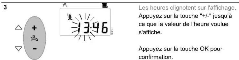 SIEMENS QAA55 - Programmation - 5