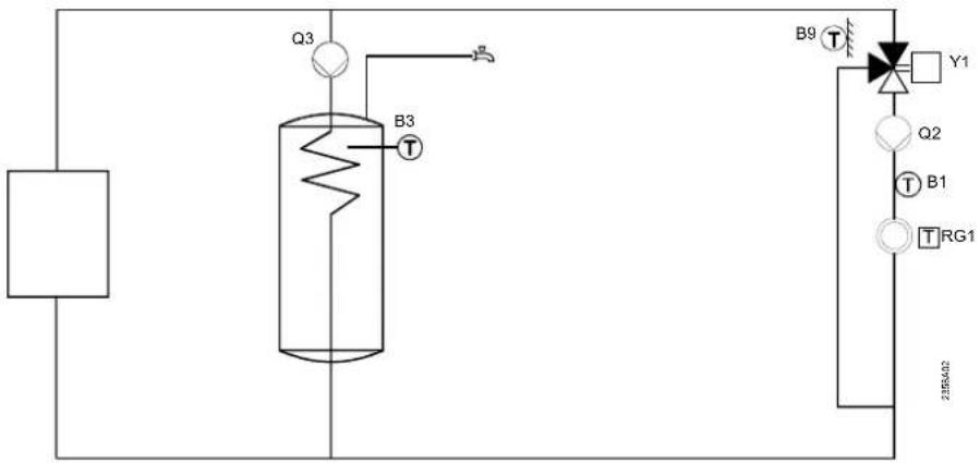 SIEMENS QAA55 - Scheme standard - 1
