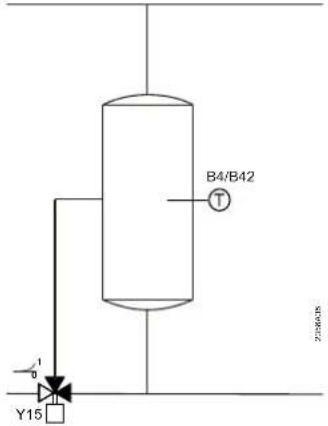 SIEMENS QAA55 - Ballon de stockage - 4