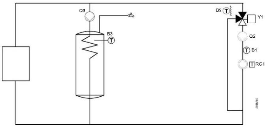 SIEMENS QAA55 - Schéma de base RVS43.143 - 1