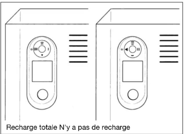 SIEMENS ESS 5064 K - Charge - 1