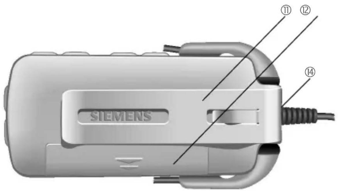 SIEMENS ⑪ ⑫ ⑭