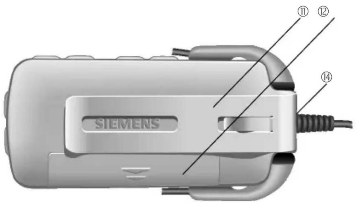 SIEMENS ⑪ ⑫ ⑭