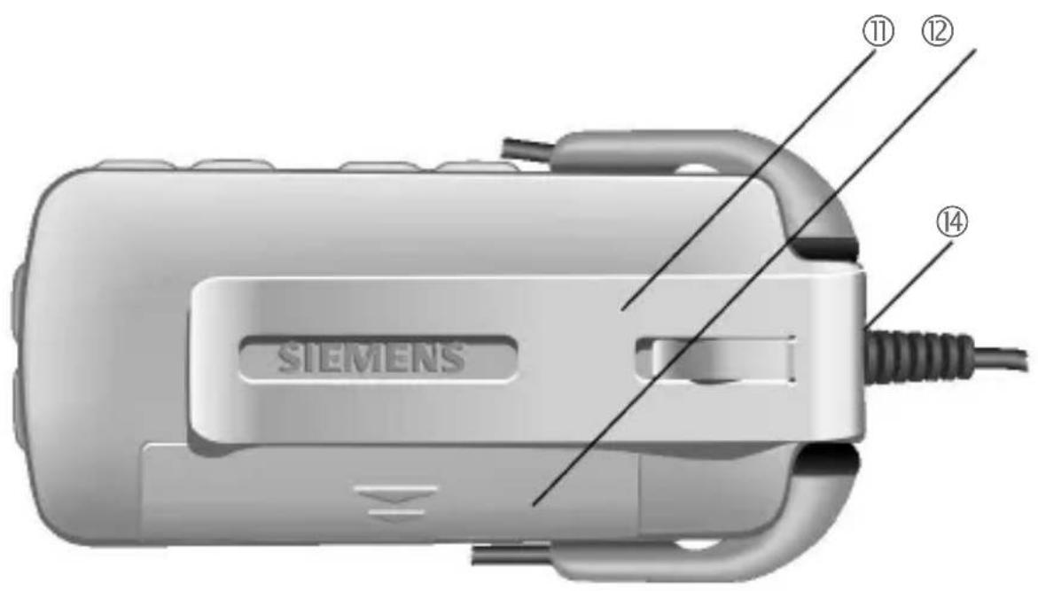 SIEMENS ⑪ ⑫ ⑭