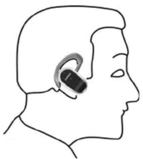 SIEMENS HHB700 - Headset correct dragen - 1