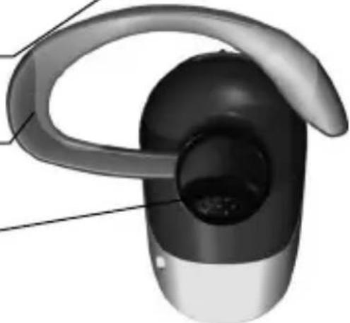 SIEMENS HHB700 - Tlacitko Zapnuto/Vypnuto Tlacitko ptt - 2