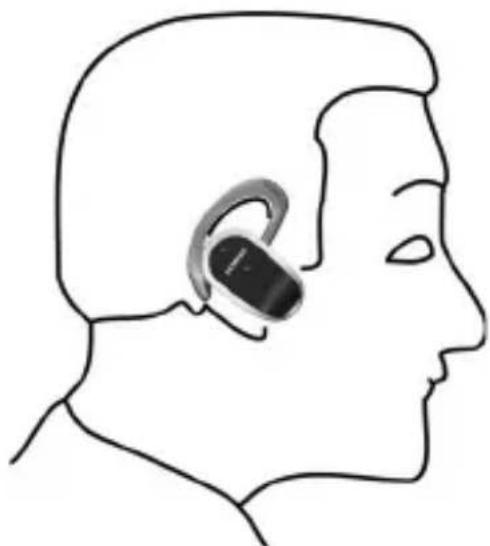 SIEMENS HHB700 - Posicao correcta do auricular - 1