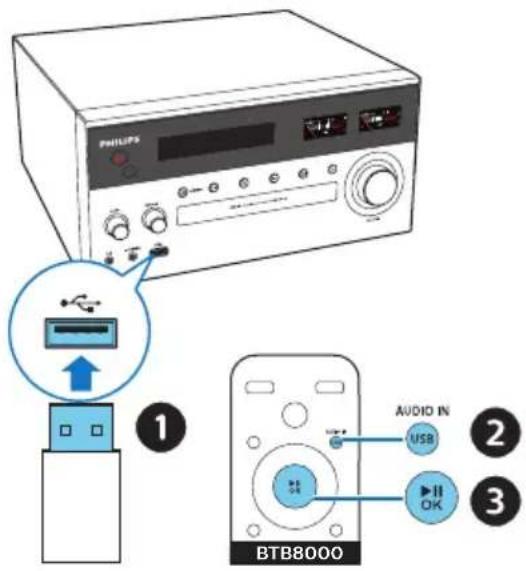 PHILIPS BTB8000 - Remarque - 1