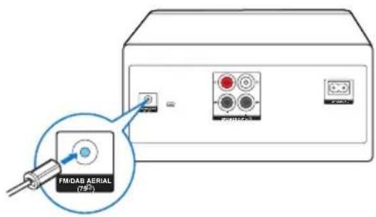 PHILIPS BTB8000 - Connexion de l'antenne radio - 1