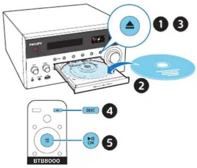 PHILIPS BTB8000 - Lecture à partir d'un disque - 1