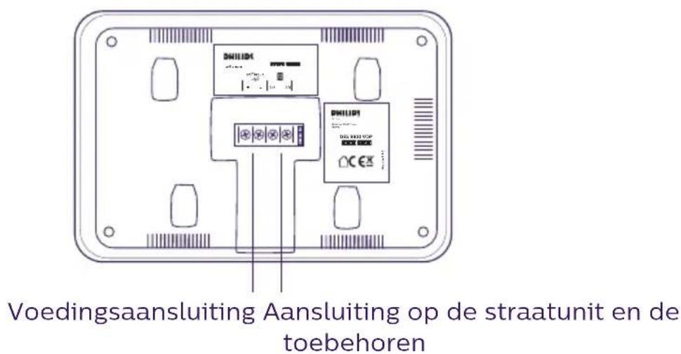 PHILIPS Welcomeeye Connect DES9900VDP - NOMENCLATUUR - 2