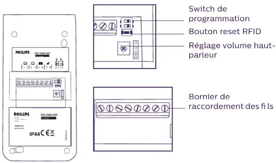 PHILIPS Welcomeeye Connect DES9900VDP - NOMENCLATURE - 4