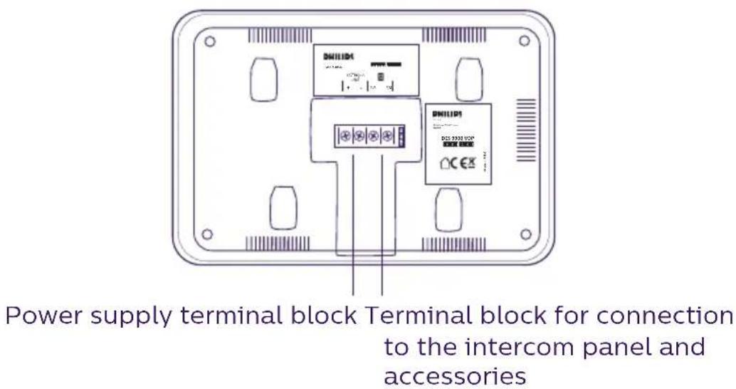 PHILIPS Welcomeeye Connect DES9900VDP - NOMENCLATURE - 2
