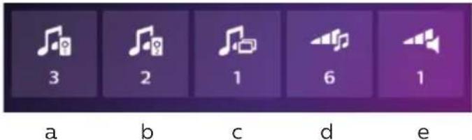 PHILIPS Welcomeeye Connect DES9900VDP - Funkcja rejestracji gości - 5