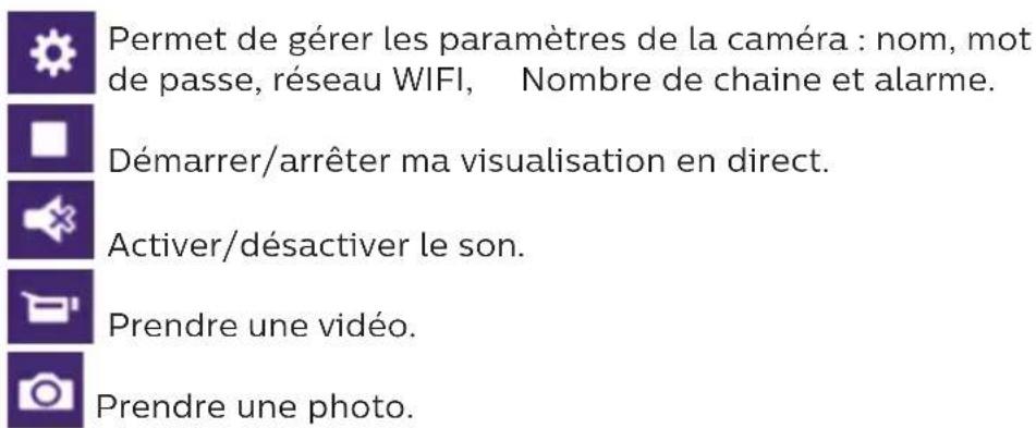 PHILIPS Welcomeeye Connect DES9900VDP - Ajouter un smartphone à un visiophone connecté - 9