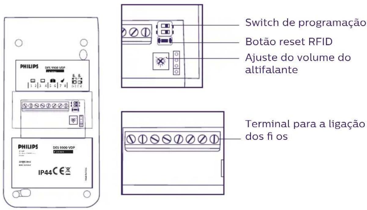 PHILIPS Welcomeeye Connect DES9900VDP - NOMENCLATURA - 4