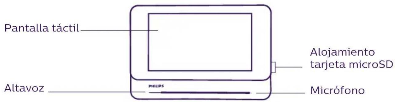 PHILIPS Welcomeeye Connect DES9900VDP - NOMENCLATURA - 1