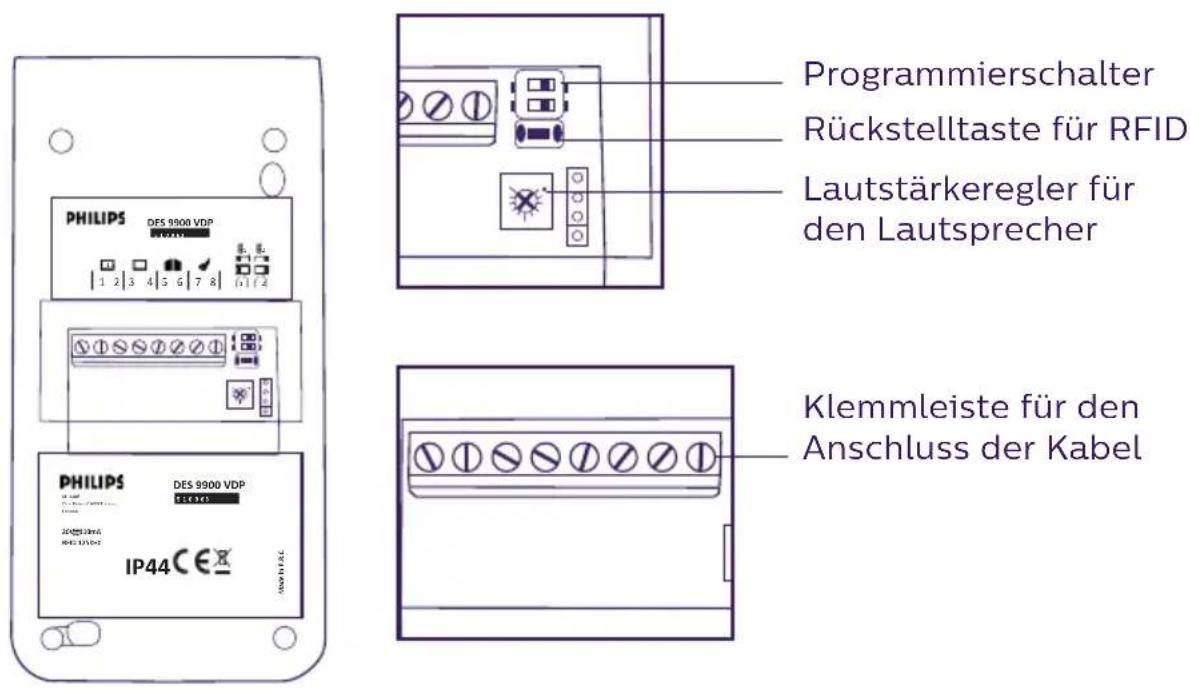 PHILIPS Welcomeeye Connect DES9900VDP - NOMENKLATUR - 4