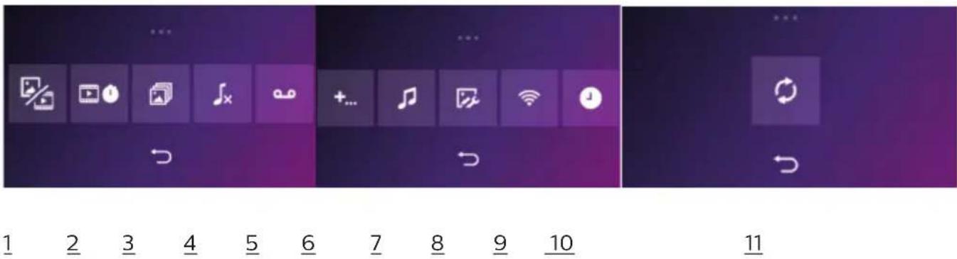 PHILIPS Welcomeeye Connect DES9900VDP - Regelingen - 1