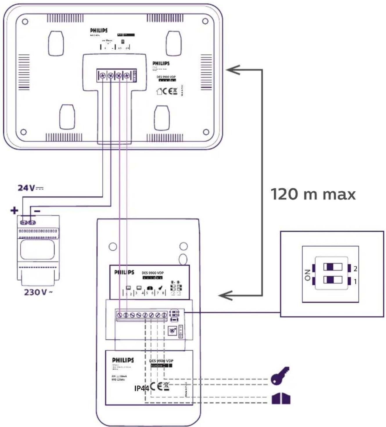 PHILIPS Welcomeeye Connect DES9900VDP - 2